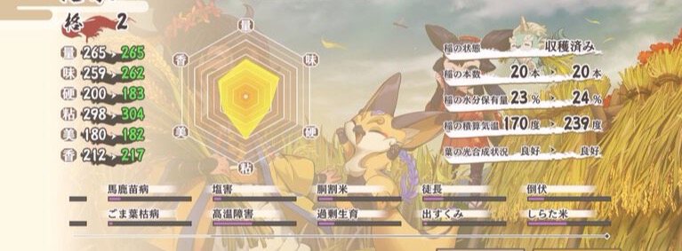 天穂のサクナヒメ ヒヌカ巡霊譚 ゲーム画面