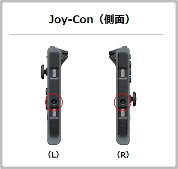 旧Joy-Conのレール側シンクロボタン位置
