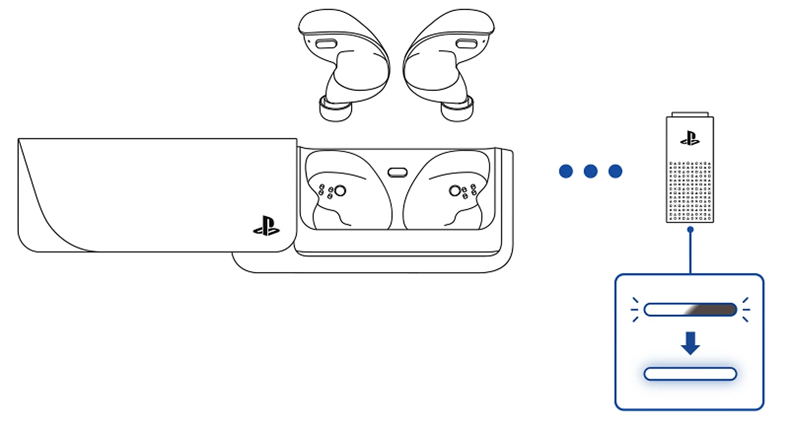 PS5にイヤホンを接続する方法|Bluetoothの対応と音が出ないときの設定 3 PULSE Exploreのイヤホンと充電ケース、PS Link USBアダプターを示す公式図